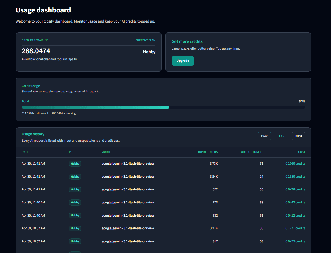 Opsify usage dashboard showing credits remaining, plan, usage bar, and history table with tokens and cost per request